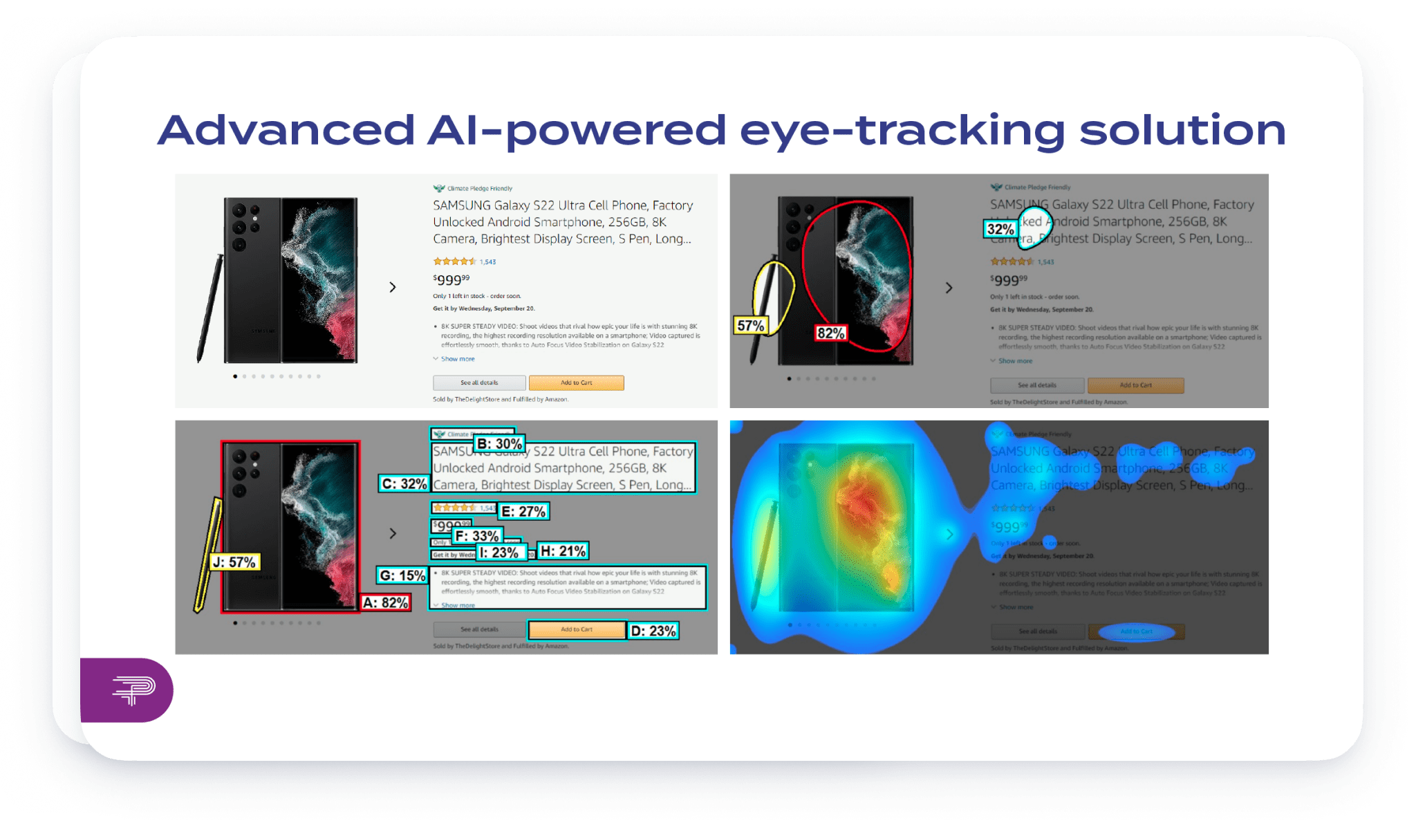 Eyetrack AI raport page